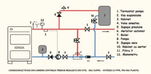 SCHEMA-MONTAJ.png