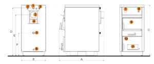 structura-cazan-central-pe-lemne-kenda.png